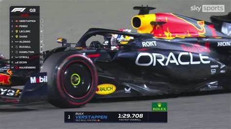 bahrain f1 qualifying 2023.